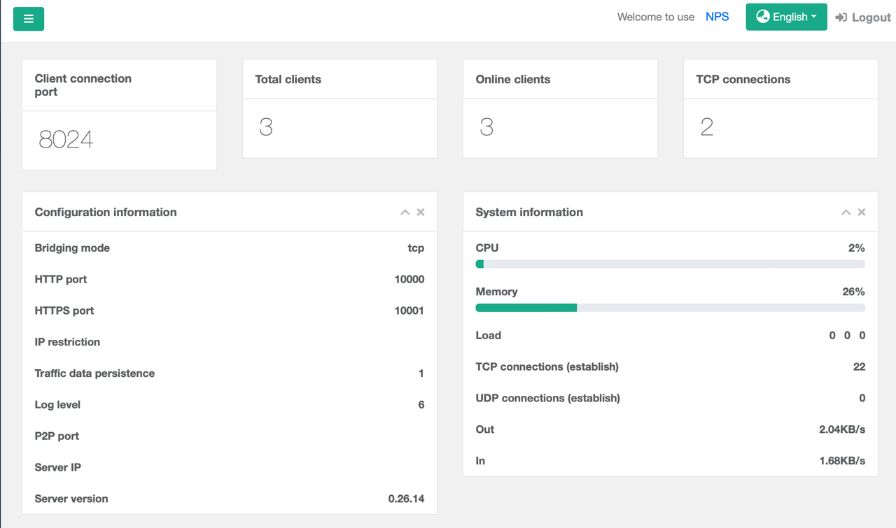 VMware Fusion设置端口转发（macOS）+内网穿透